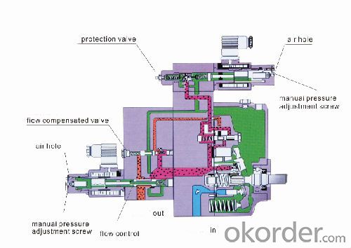 Injection Molding Machine LOG-160A8 QS Certification