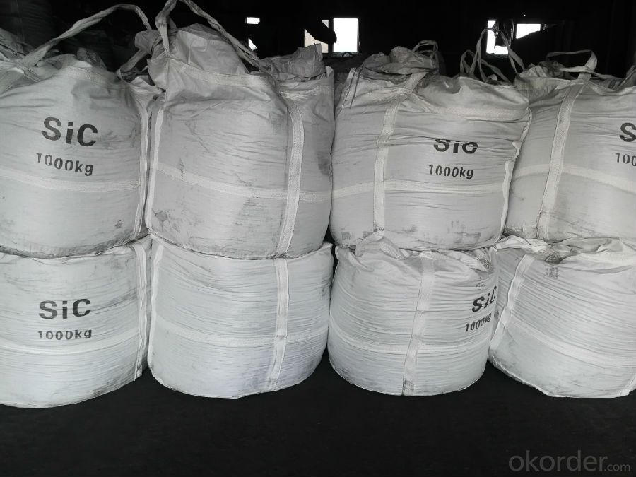 Silicon Carbide SIC for Refractory Field High Purity