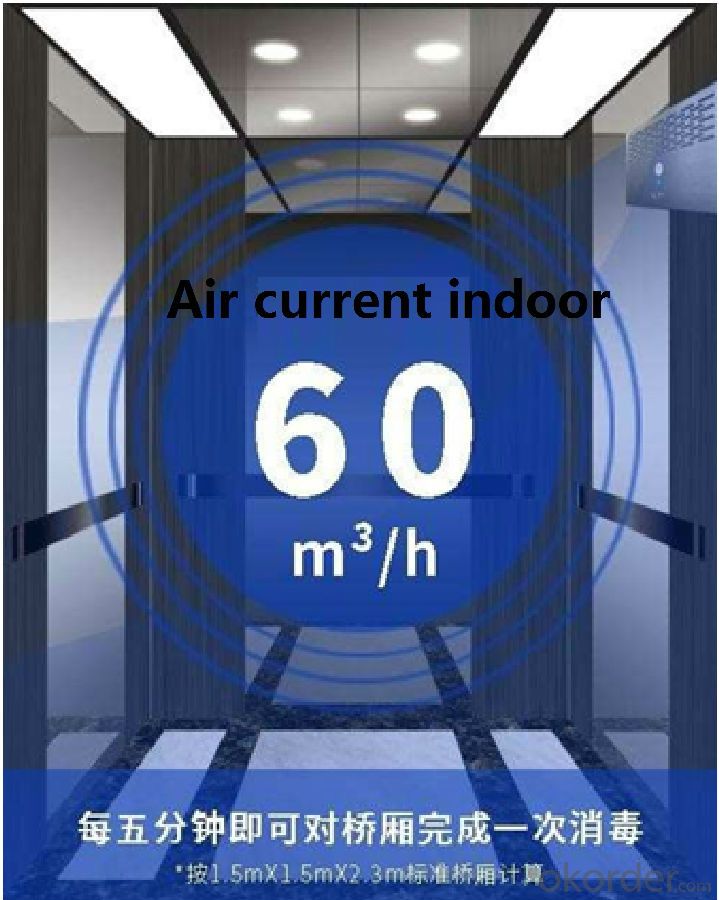 Elevator air Definition for air purifier, Filter, sterilization, freshener, sanitizer