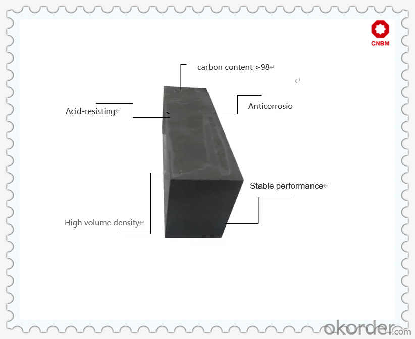 Magnesia Carbon Bricks for Converter/ladle/eaf
