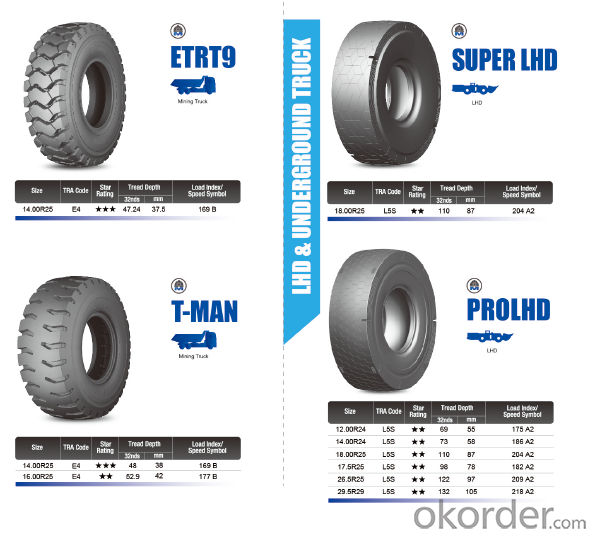 Good Quality Tire, 27.00R49, 30.00R51, 33.00R51, 37.00R57, 40.00R57, Off The Road Tyre, Mining Tire