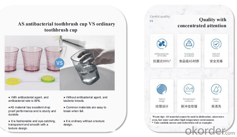 Antibacterial Cup Eco-friendly Antimicrobial Household  Toothbrush Cup Antibacterial Agent Mouth Cup