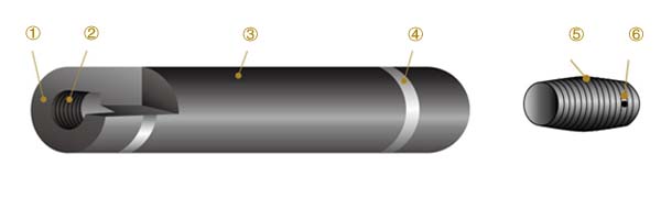 High-Performance Graphite Electrodes: RP, HP, UHP for Electric Arc Furnace Steelmaking