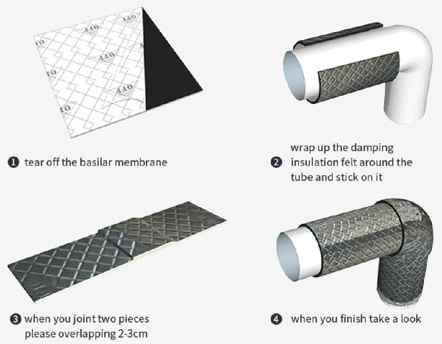 Damped Sound Insulation Felt with Aluminum Foil Soundproof Products for Pipeline Soundproofing