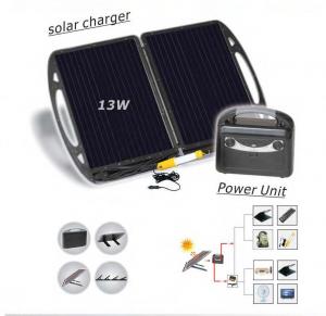 Solar Portable Power kit (TPS-218)