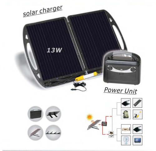 Solar Portable Power kit (TPS-218) System 1