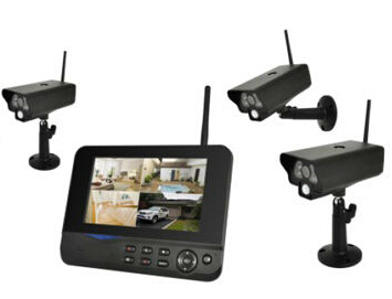 Digital Wireless Home Surveillance Camera