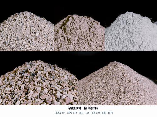 Monolithic Insulating Castable Refractories for Petrochemical Industry System 1