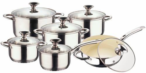 5 Steps Bottom Stainless Steel Cookware Sets System 1