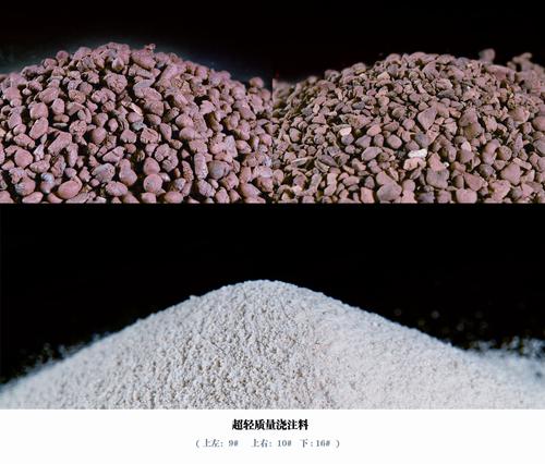 Monolithic Refractories for Petrochemical Industry - Lightweight Insulating Castables 30% System 1