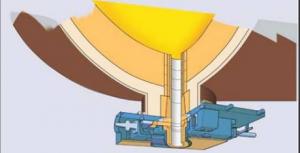 Converter Tap Hole Stopping-Slag Slide Plate