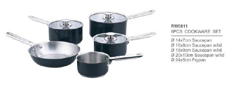 304 201 stainless steel cookware2 System 1