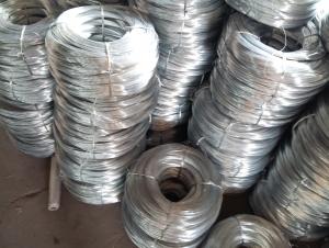 Electro Binding Wire