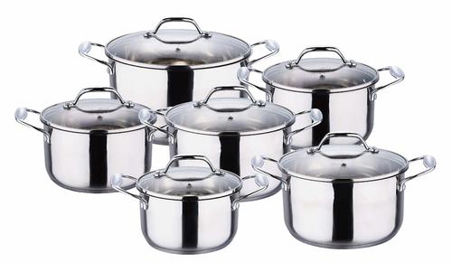 s/s cookware 20 System 1