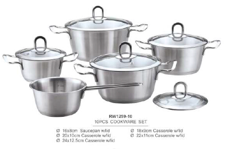 304 201 stainless steel cookware7 System 1
