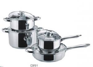 Stainless steel cookware set3 System 1