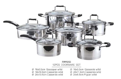 304 201 stainless steel cookware8 System 1