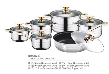 304 201 stainless steel cookware4 System 1