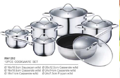 304 201 stainless steel cookware6 System 1