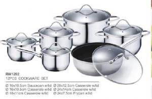 304 201 stainless steel cookware6