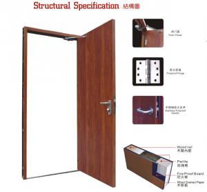 Wooden Fireproof Security Door Manufactory