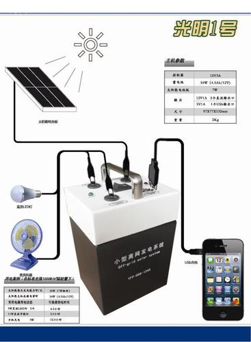 Small solar system System 1