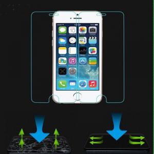 Tempered Glass Screen Protector for Iphone 6