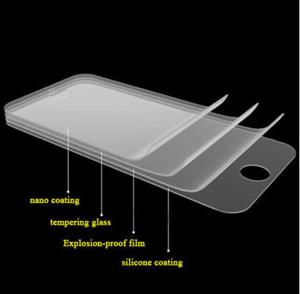 Mobile Phone Glass Screen Proector for Samsung Galaxy