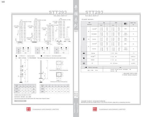 YONGMAO STT293 tower crane System 1