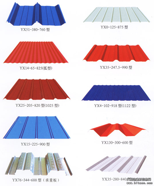 Corrugated steel sheets