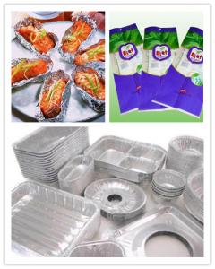 Aluminum Foil for Package Dairy Package from China System 1