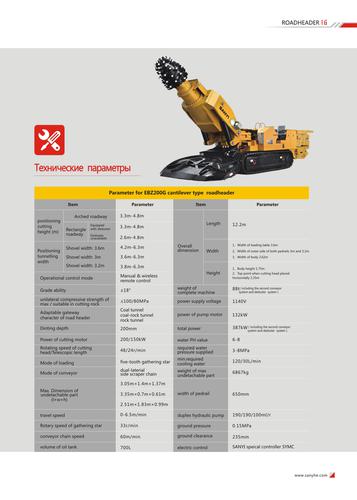 SANYI ROAD HEADER EBZ200G System 1