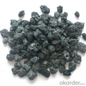 Calcined Petroleum Coke Specification of CNBM in China