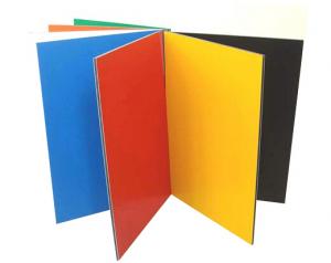 Wall Cladding Aluminum Composite Panel with Best Price