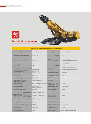 SANYI ROAD HEADER EBZ160 II System 1