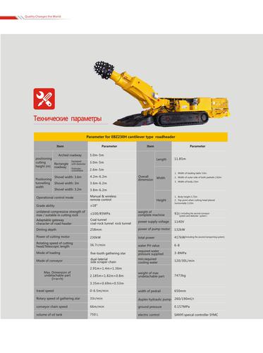 SANYI ROAD HEADER 230H System 1