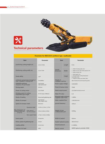 SANYI ROAD HEADER 132CZ System 1