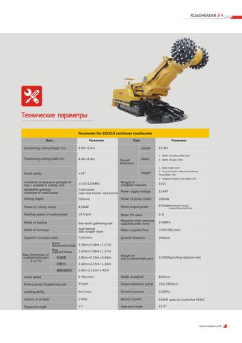 SANYI ROAD HEADER EBH418 System 1