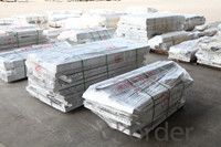 Intergrated Construction Aluminum Formwork Panel and Accessories Supplier in China