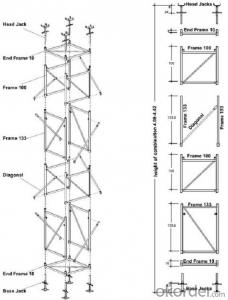 Ring-Lock Scaffolding Table Formwork