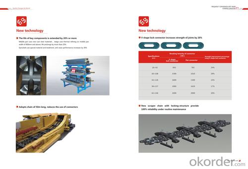 SANYI SCRAPER CONVEYOR SGZ800-800 System 1