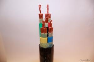 Fire-proof low smoke and halogen free flexible cable-WDNA-RYY