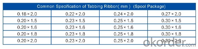 tabble ribbon -pre cut