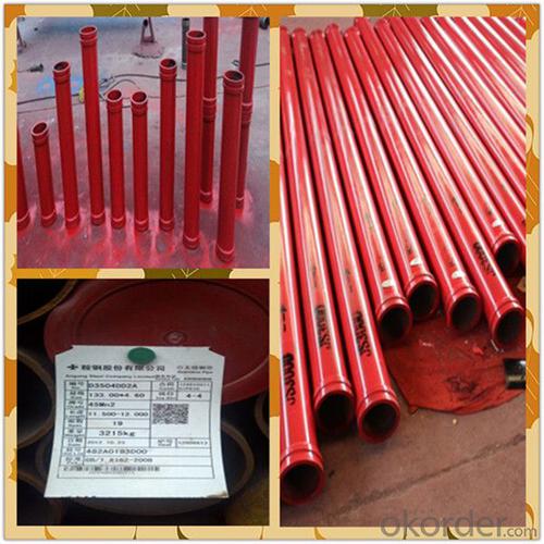 concrete boom pipe in sany concrete pump spare parts System 1