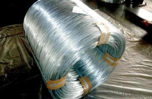 Hot-Dipped Galvanized Utility Wire with Different Sizes