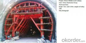 Automatic Hydraulic Tunnel Formwork