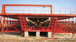 Box Girder Formwork with Beautiful and Smooth Appearance System 1