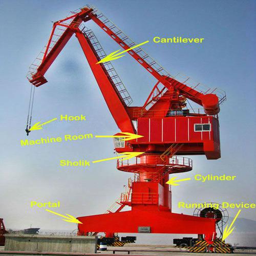 YUFEI Single Boom Jib Port Crane System 1