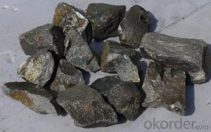 Ferro Alumium Manganese Alloys Reduce the Consumption of Aluminum