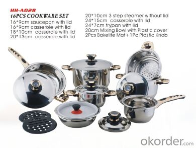stainless steel cookware19 System 1